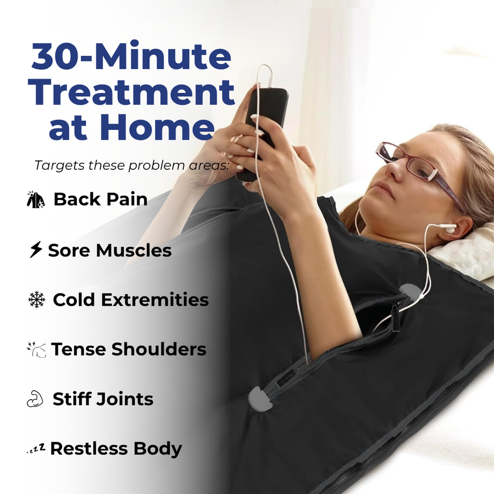 Heat Haven infrared sauna blanket