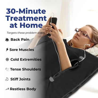 Infrared Sauna Blanket