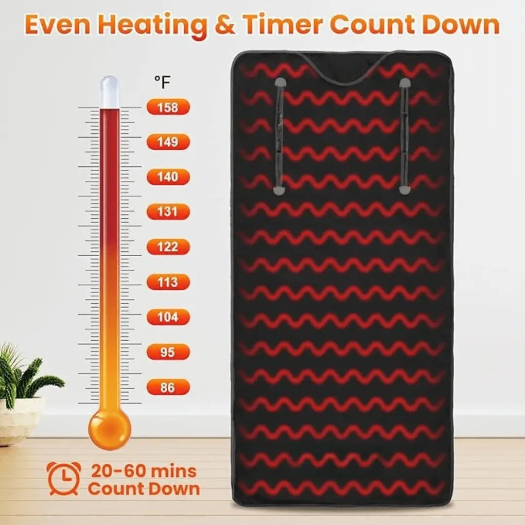 Infrared Sauna Blanket