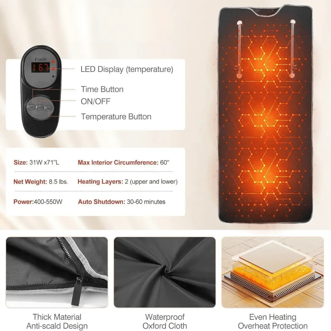 Infrared Sauna Blanket