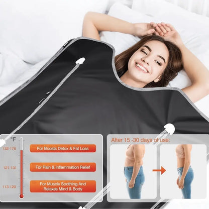 Infrared Sauna Blanket
